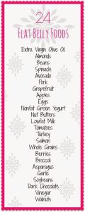24flatbellyfoods
