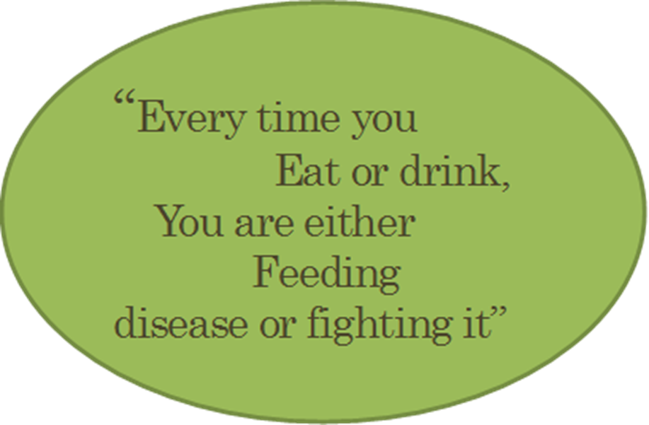 everythimeyoueatordrink