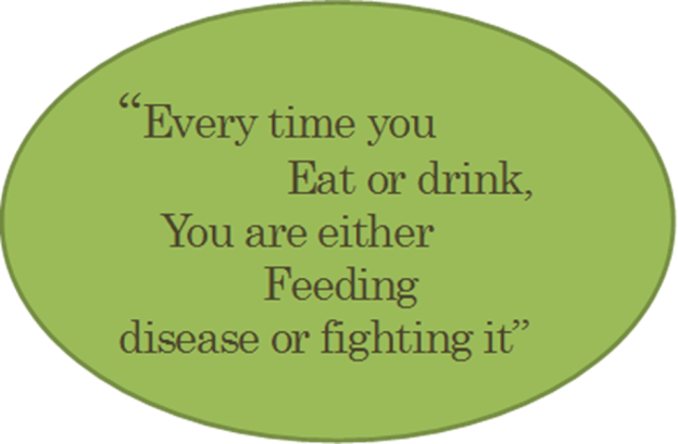 everythimeyoueatordrink