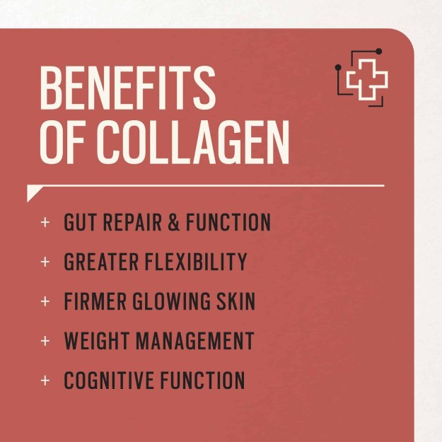 BENEFITSOFCOLLOGEN